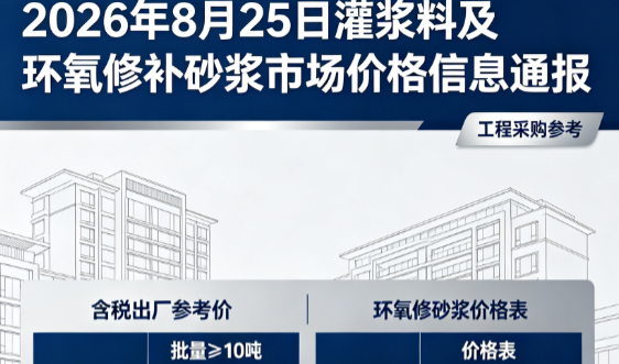 文成2026年8月25日灌浆料及环氧修补砂浆市场价格信息通报